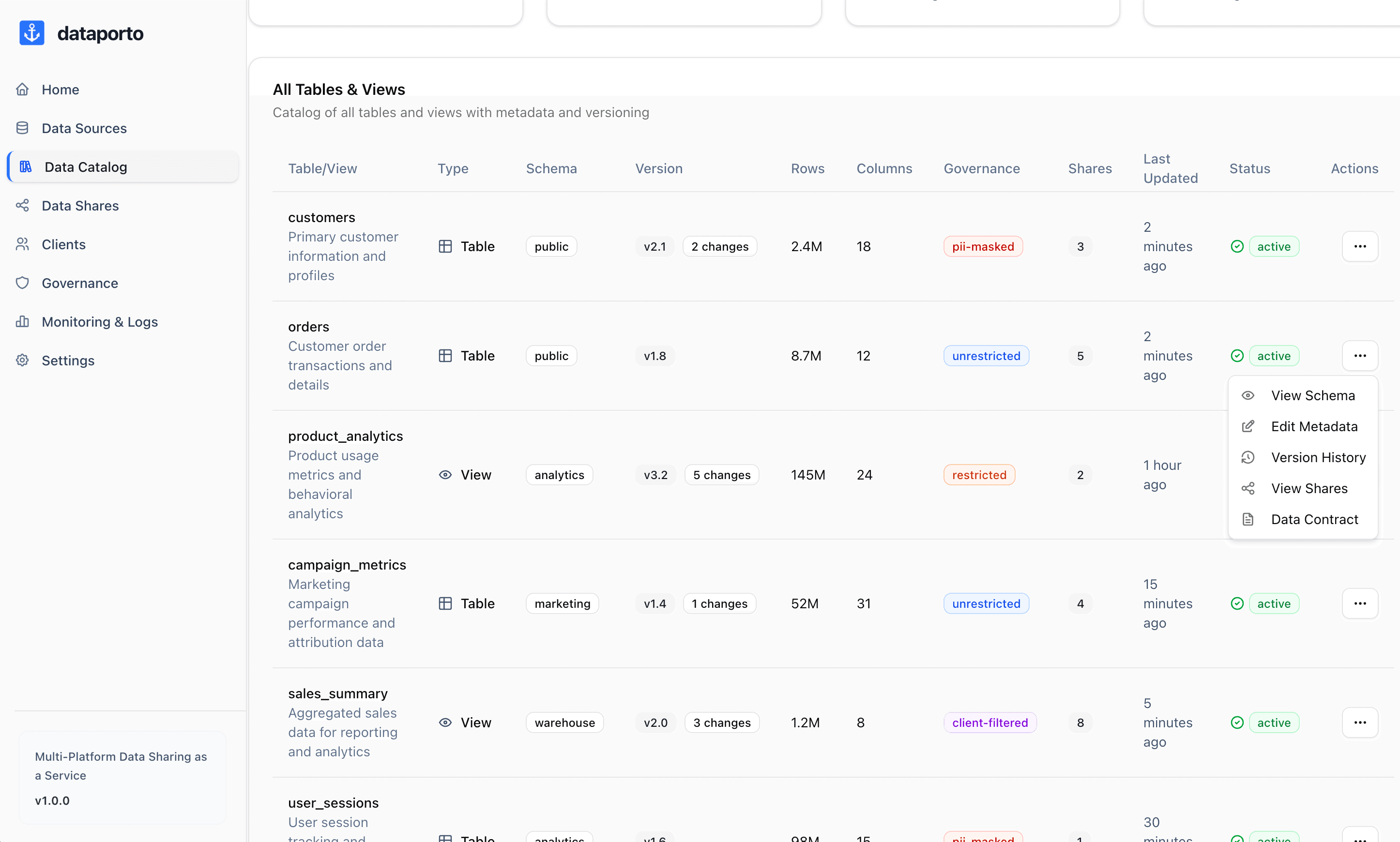 Dataporto Data Catalog - Browse and manage all your data sources