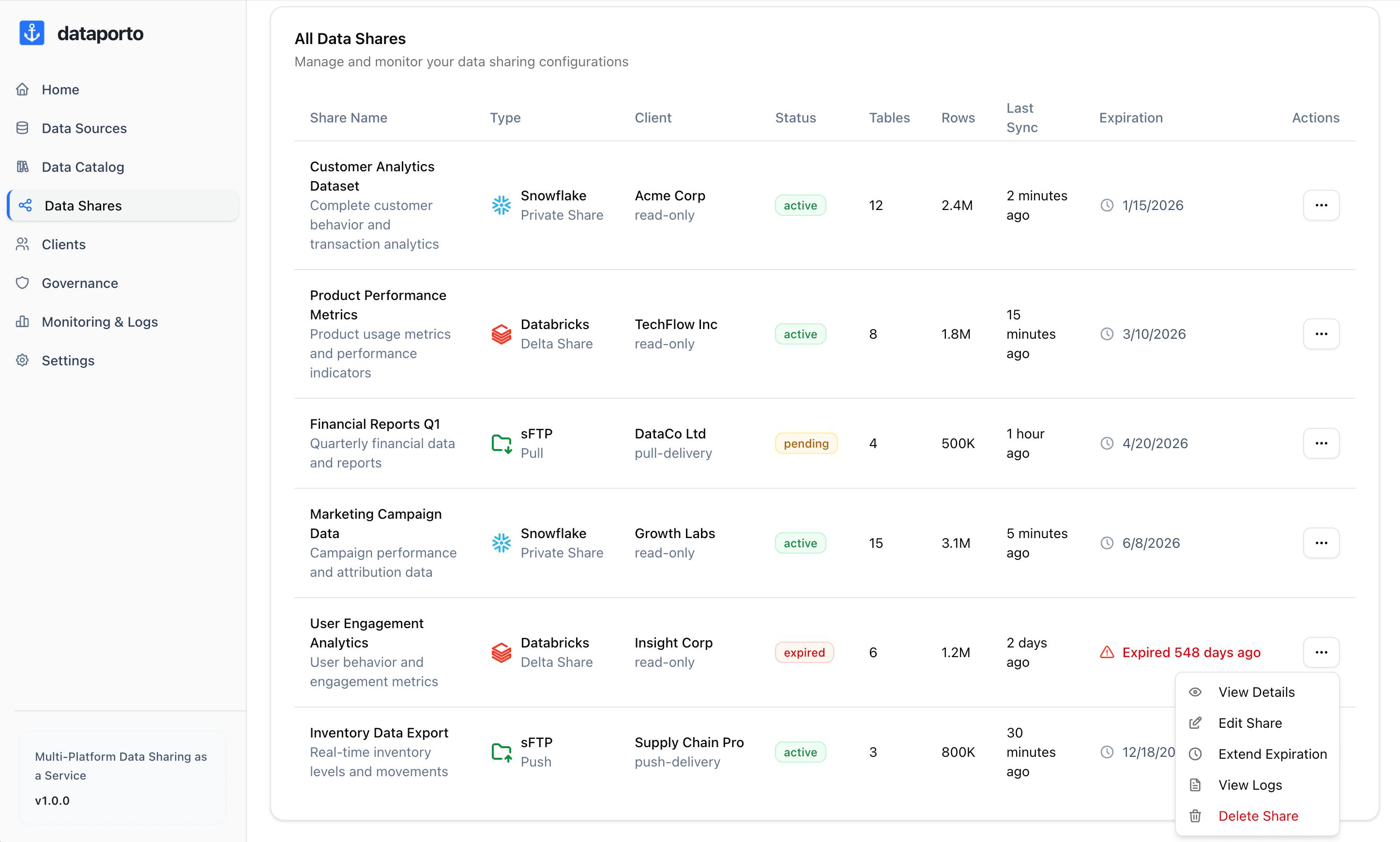 Dataporto Data Shares - Client data sharing management