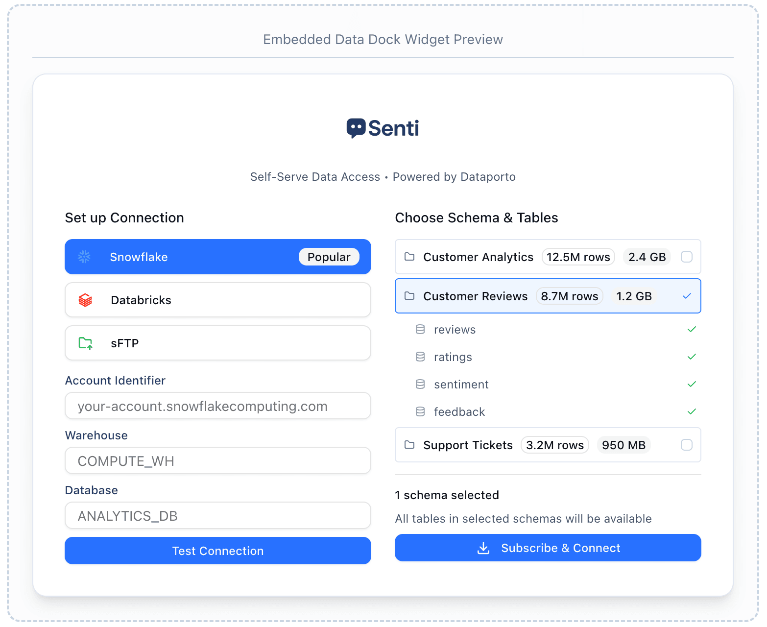 Embedded Data Dock Widget Preview - Self-serve data access portal